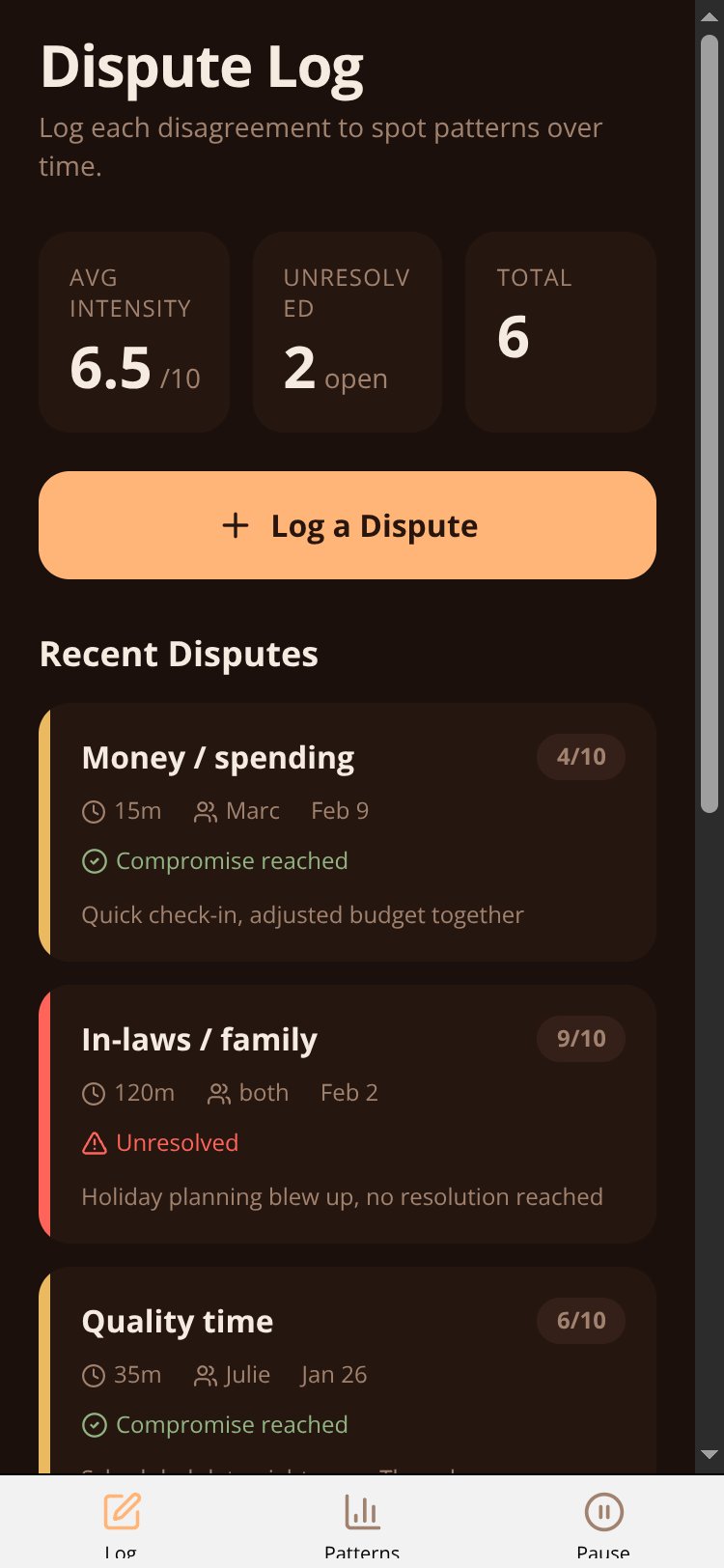 ConflictCurve screen 1