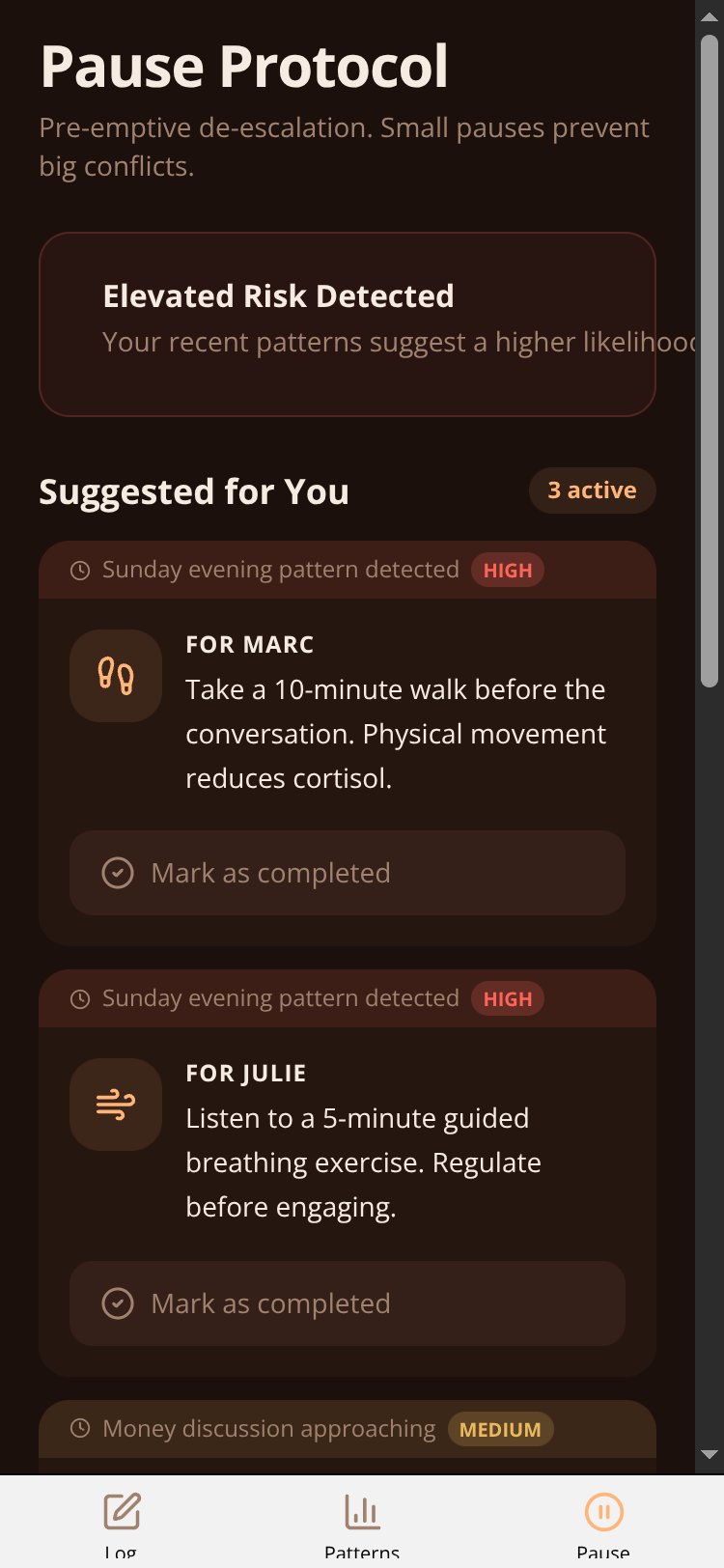 ConflictCurve screen 3