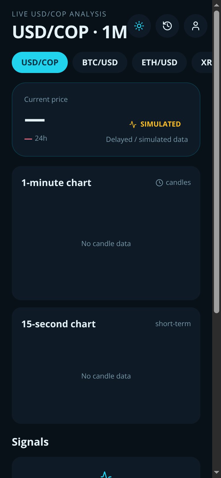 Quotex OTC Signal Pro Copy screen 4